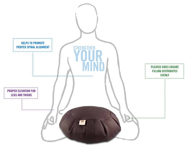 Canvas Zafu Meditation Cushion - Image 9