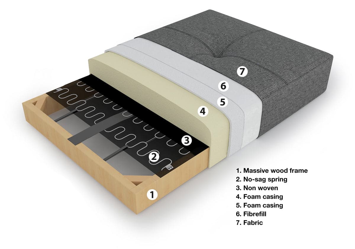 Cubed Full Size Sofa Bed With Chrome Legs - Image 10