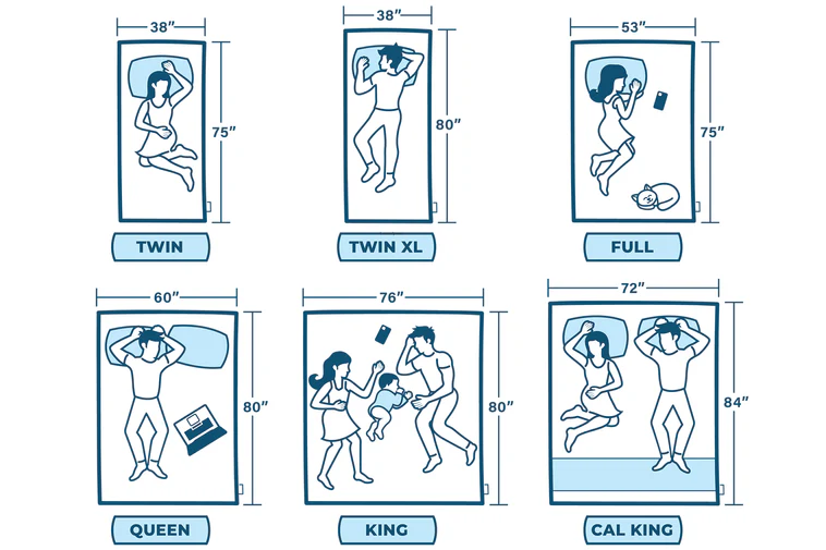 The Original Mattress - Image 4